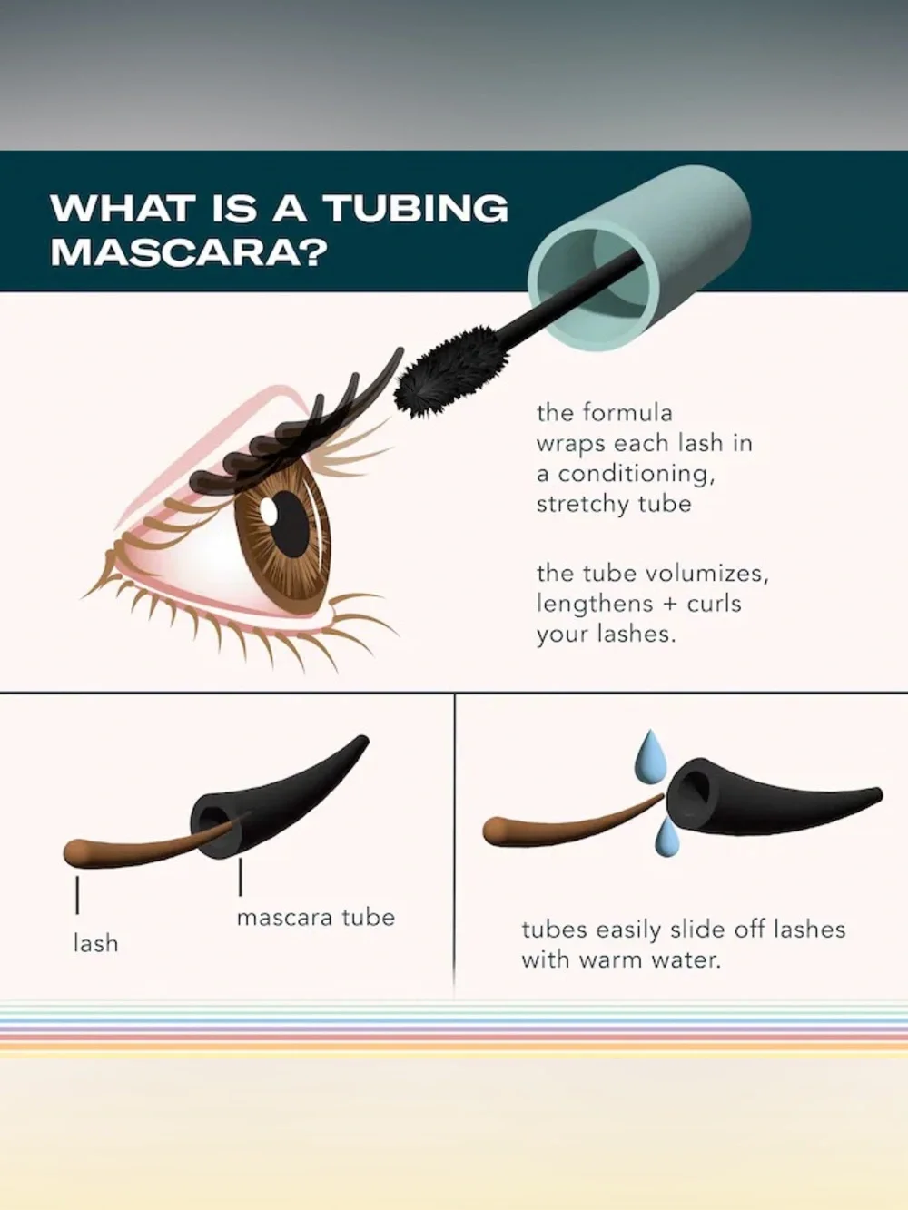 Come Hell or High Water 24-hour Volumizing & Lengthening Tubing Mascara